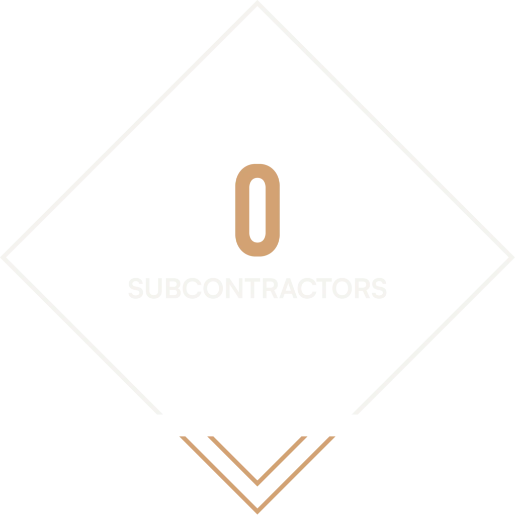 Statistic: 0 subcontractors