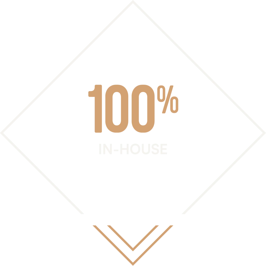 Statistic: 100% in-house capability
