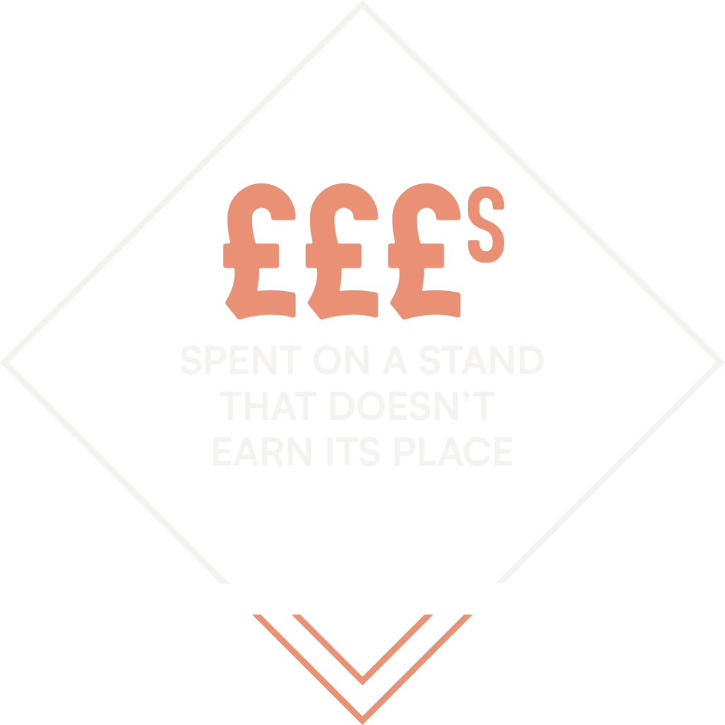 Statistic graphic about money spent on stands that don't earn their place